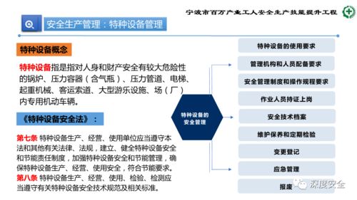 精品PPT 生產(chǎn)加工型小微企業(yè)安全管理業(yè)務(wù)能力培訓(xùn)